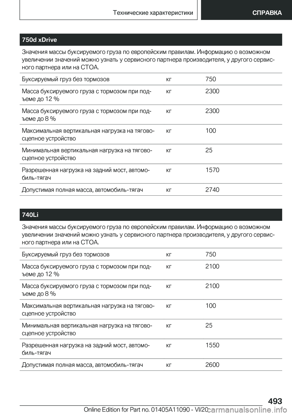 BMW 7 SERIES 2021  Руково �7�5�0�d��x�D�r�i�v�e 