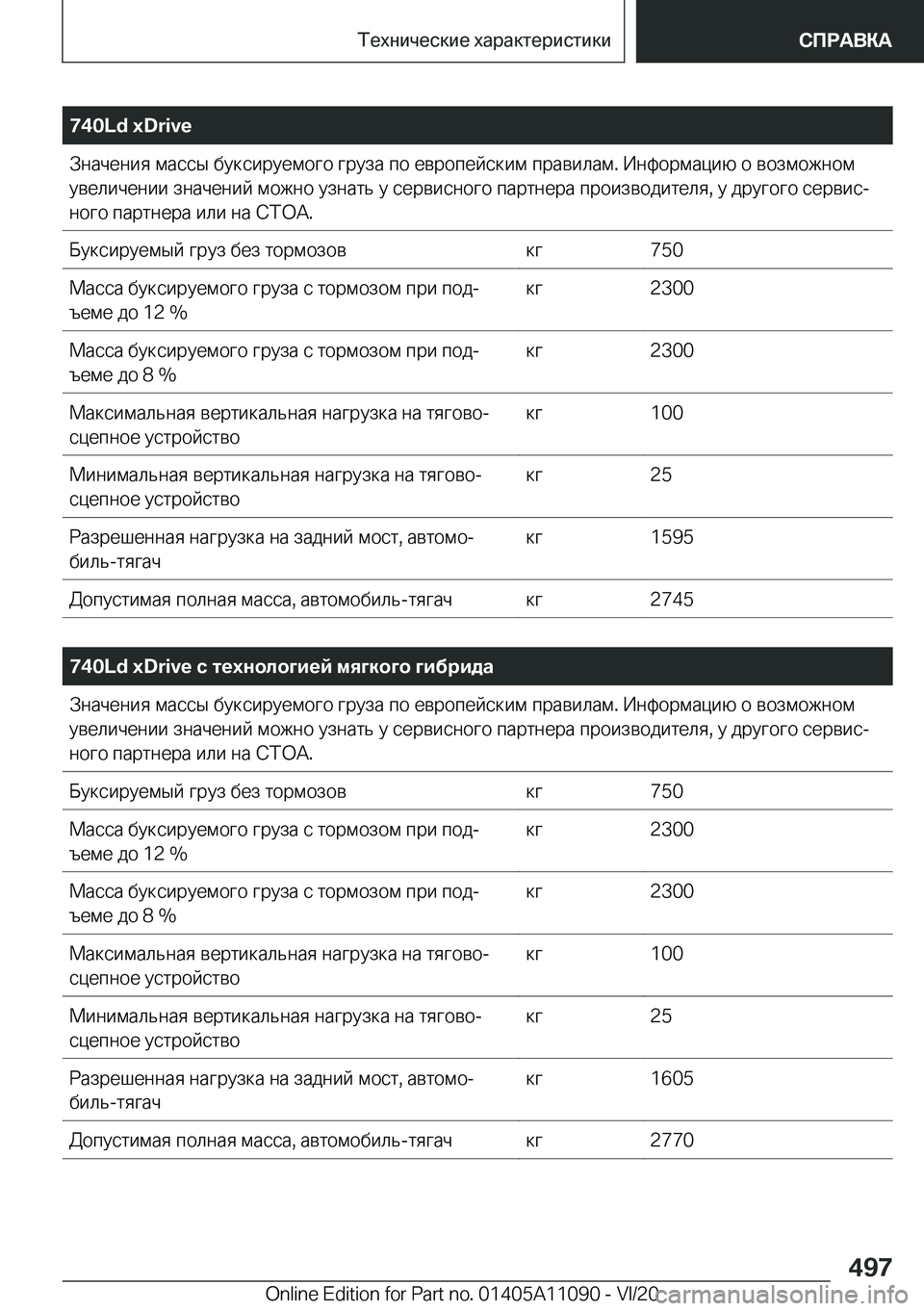 BMW 7 SERIES 2021  Руково �7�4�0�L�d��x�D�r�i�v�e 