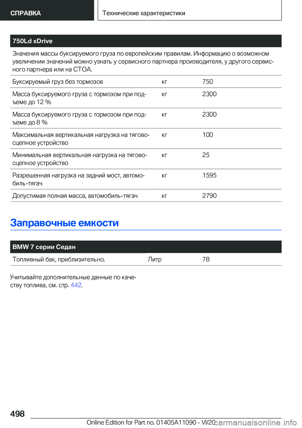 BMW 7 SERIES 2021  Руково �7�5�0�L�d��x�D�r�i�v�e 