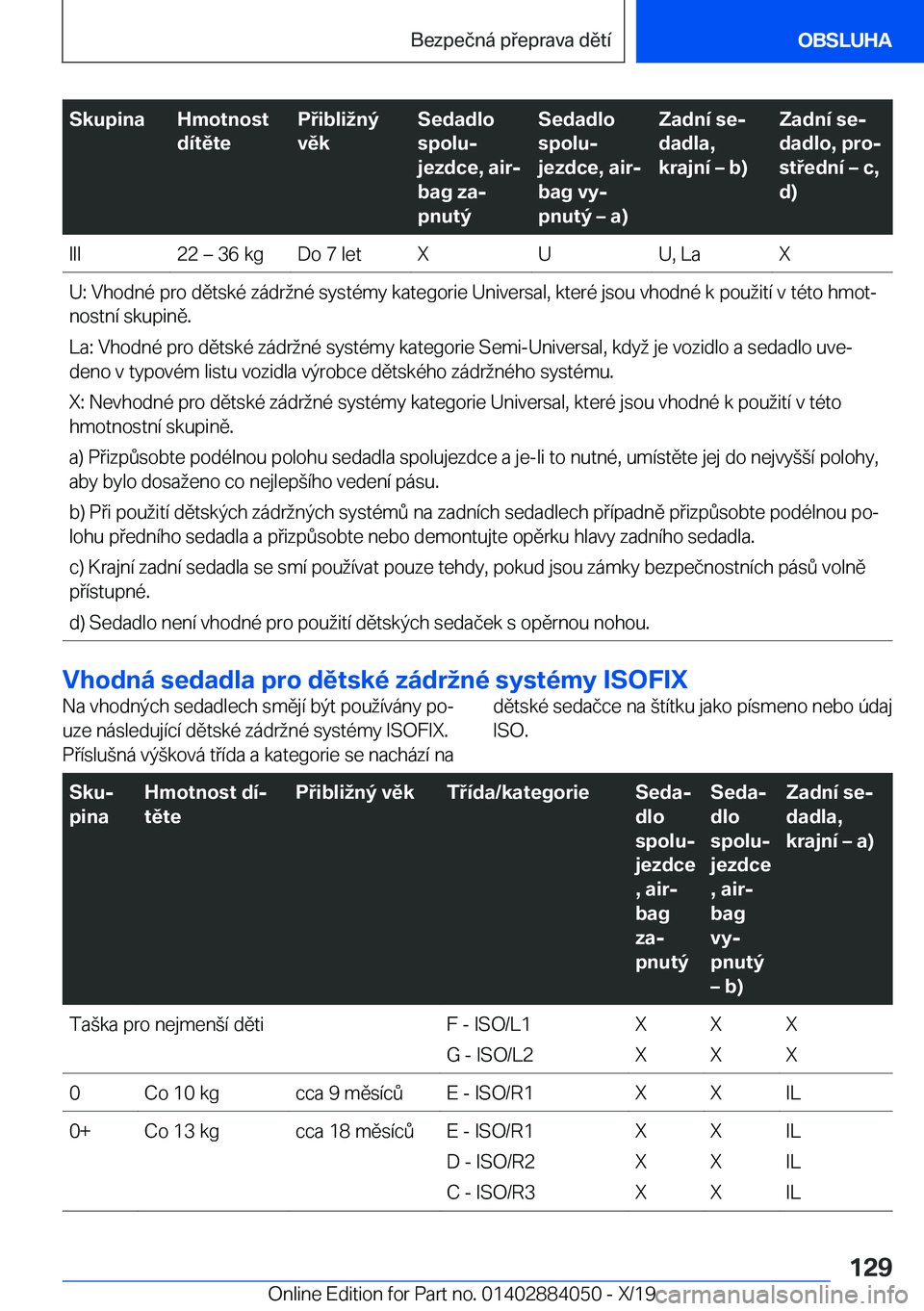 BMW 7 SERIES 2020  Návod na použití (in Czech) �S�k�u�p�i�n�a�H�m�o�t�n�o�s�t
�d�