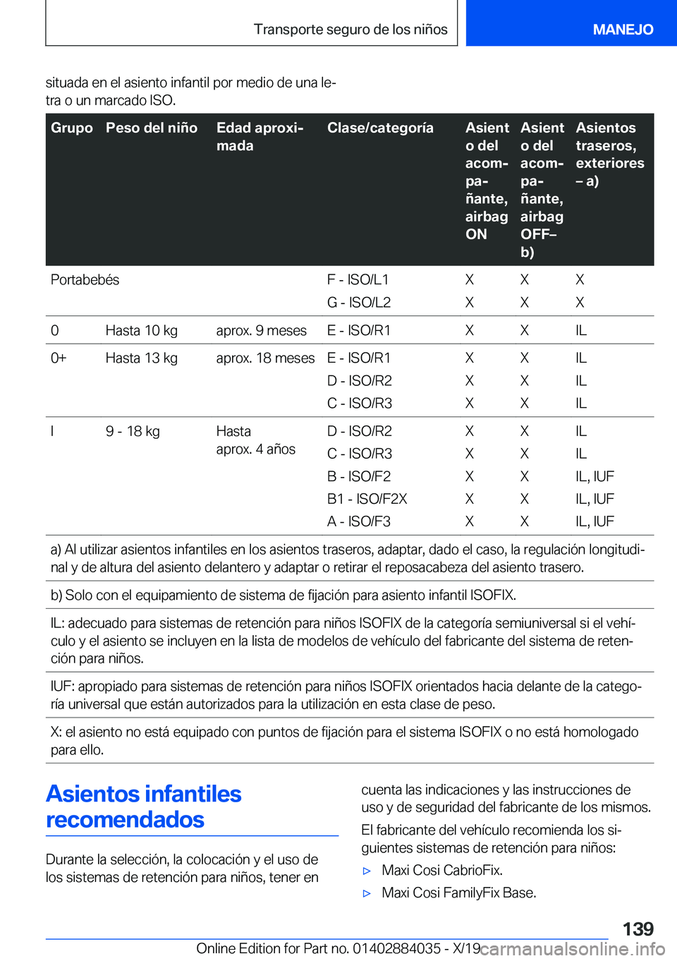 BMW 7 SERIES 2020  Manuales de Empleo (in Spanish) �s�i�t�u�a�d�a��e�n��e�l��a�s�i�e�n�t�o��i�n�f�a�n�t�i�l��p�o�r��m�e�d�i�o��d�e��u�n�a��l�eª�t�r�a��o��u�n��m�a�r�c�a�d�o��I�S�O�.��G�r�u�p�o�P�e�s�o��d�e�l��n�i�