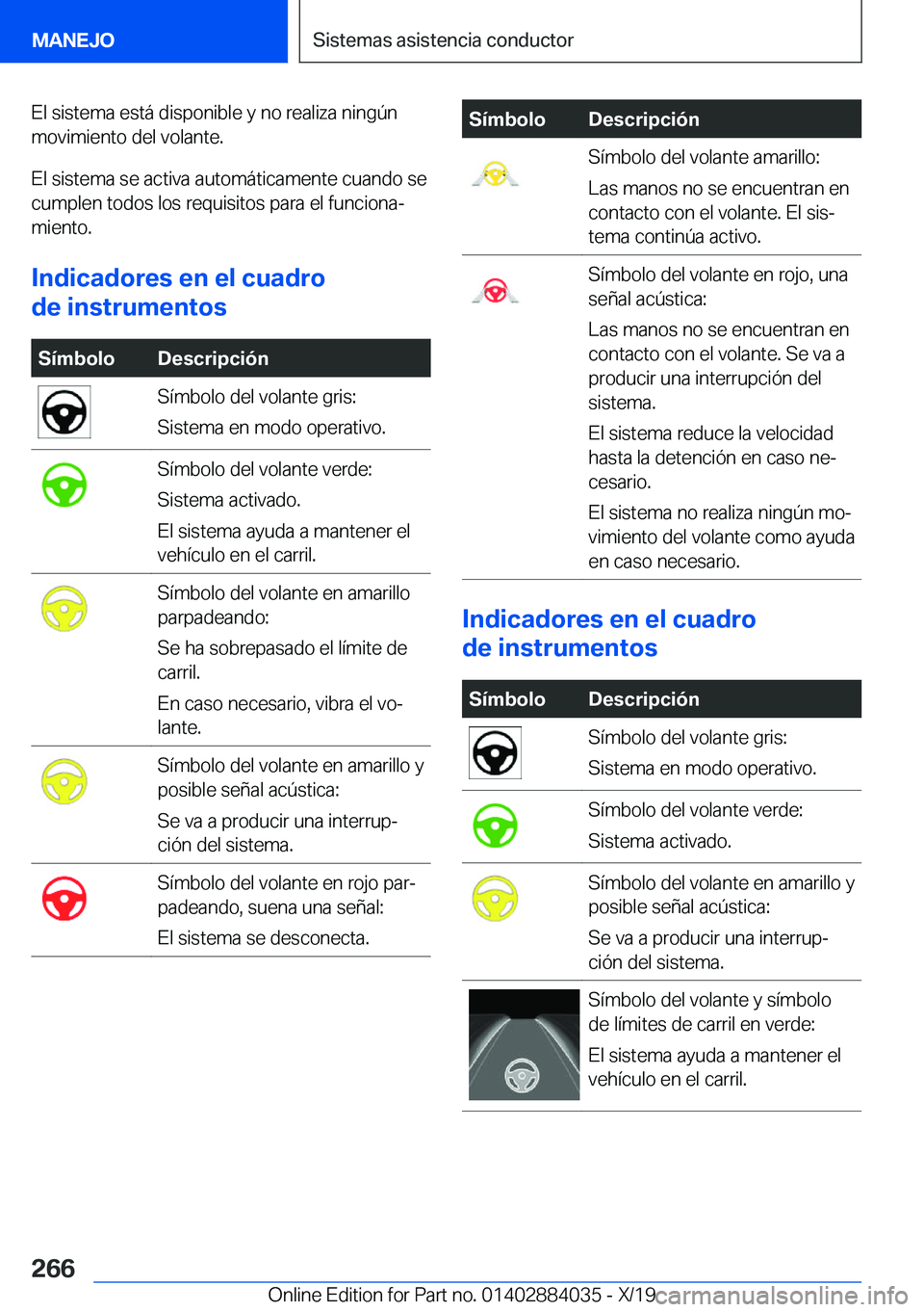 BMW 7 SERIES 2020  Manuales de Empleo (in Spanish) �E�l��s�i�s�t�e�m�a��e�s�t�