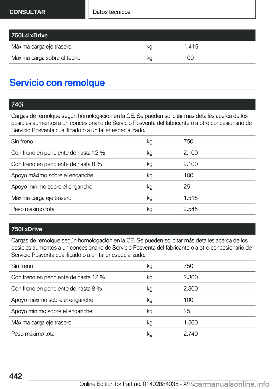 BMW 7 SERIES 2020  Manuales de Empleo (in Spanish) �7�5�0�L�d��x�D�r�i�v�e�M�