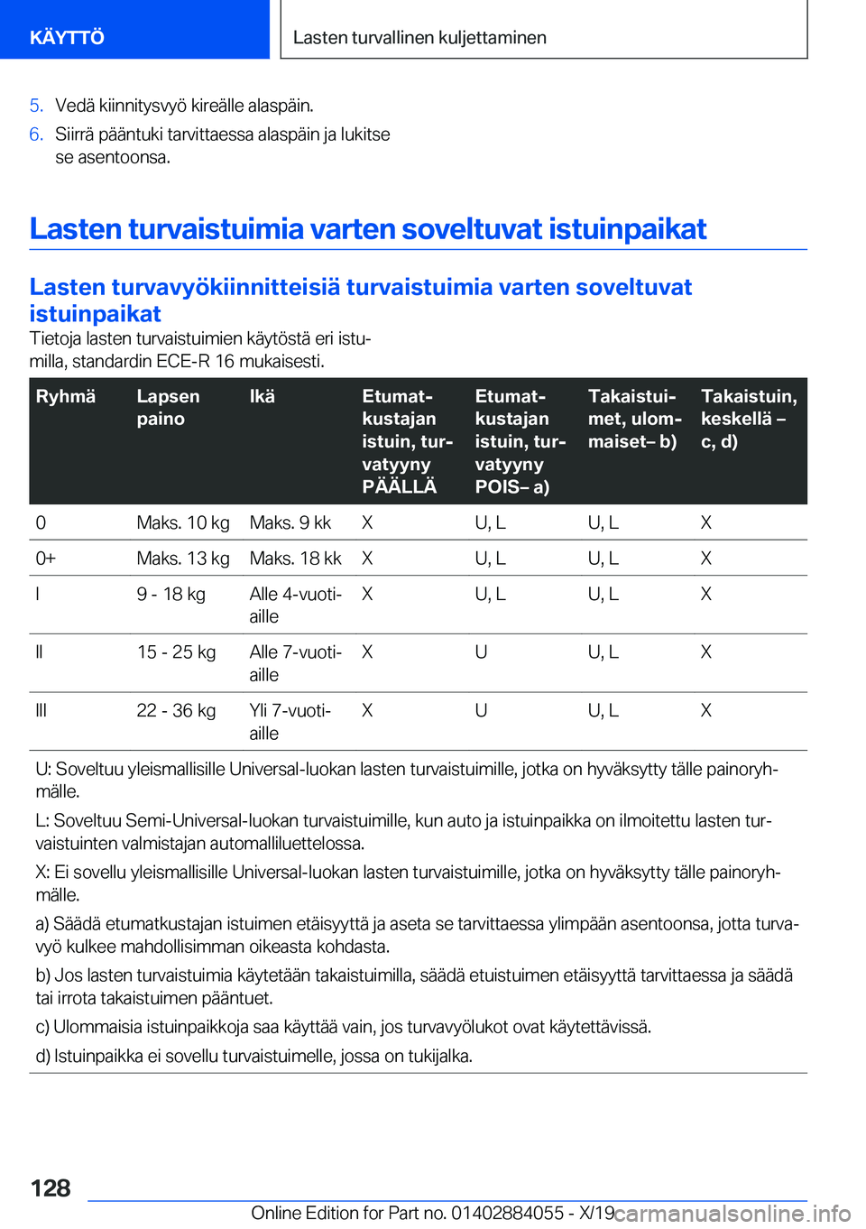 BMW 7 SERIES 2020  Omistajan Käsikirja (in Finnish) �5�.�V�e�d�