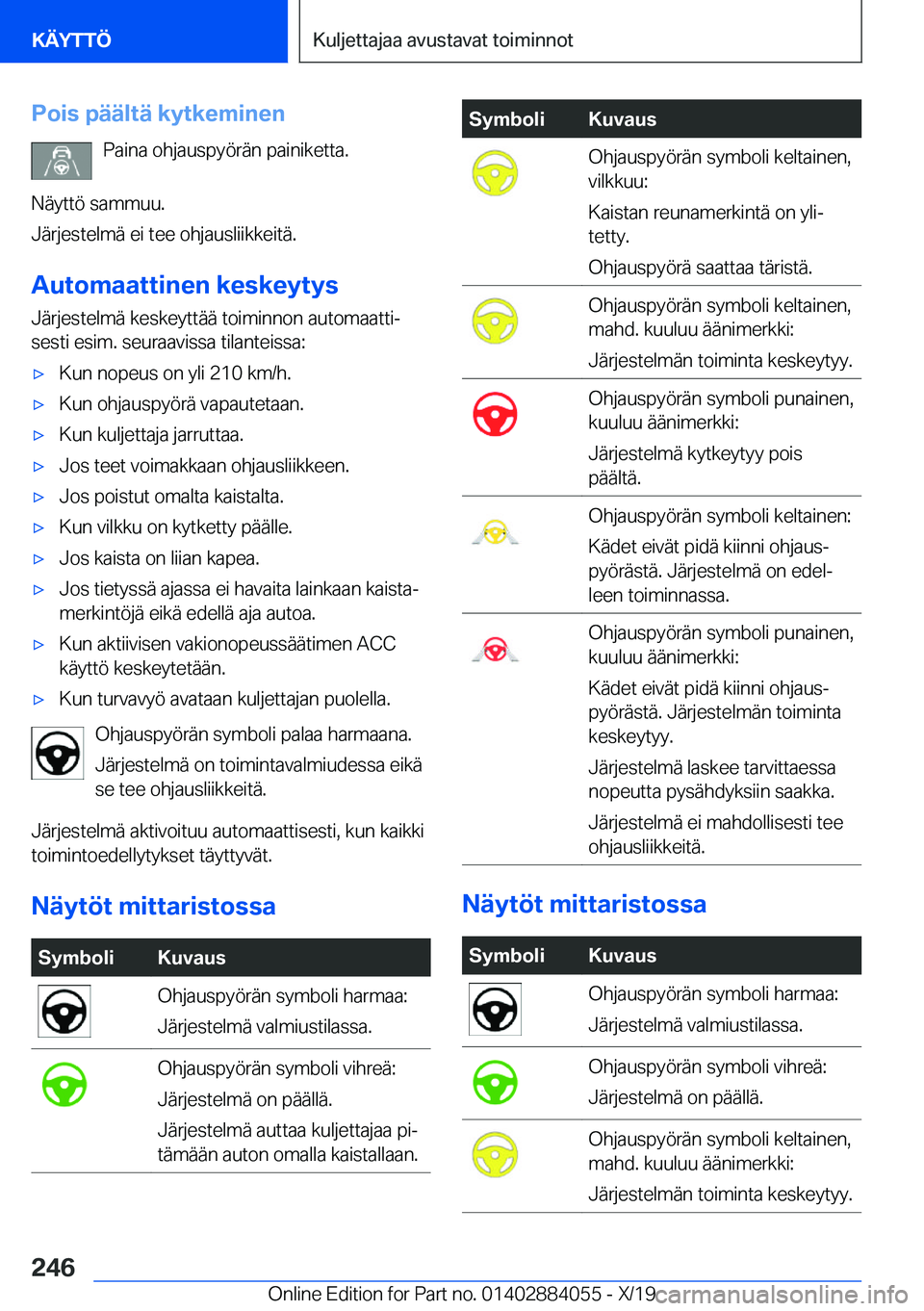 BMW 7 SERIES 2020  Omistajan Käsikirja (in Finnish) �P�o�i�s��p�