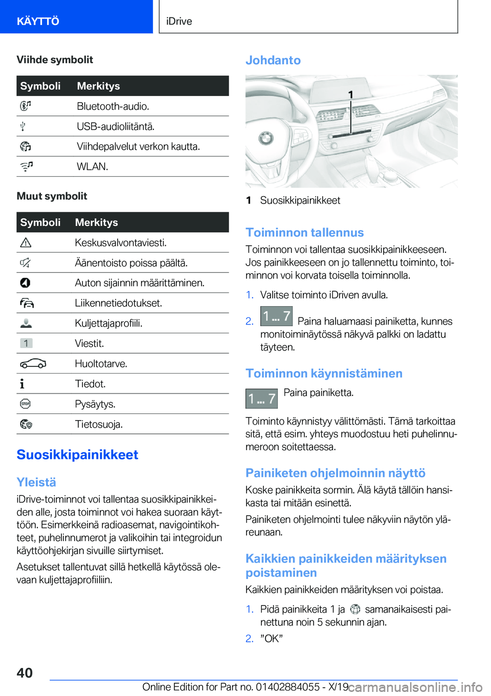 BMW 7 SERIES 2020  Omistajan Käsikirja (in Finnish) �V�i�i�h�d�e��s�y�m�b�o�l�i�t�S�y�m�b�o�l�i�M�e�r�k�i�t�y�s��B�l�u�e�t�o�o�t�h�-�a�u�d�i�o�.��U�S�B�-�a�u�d�i�o�l�i�i�t�