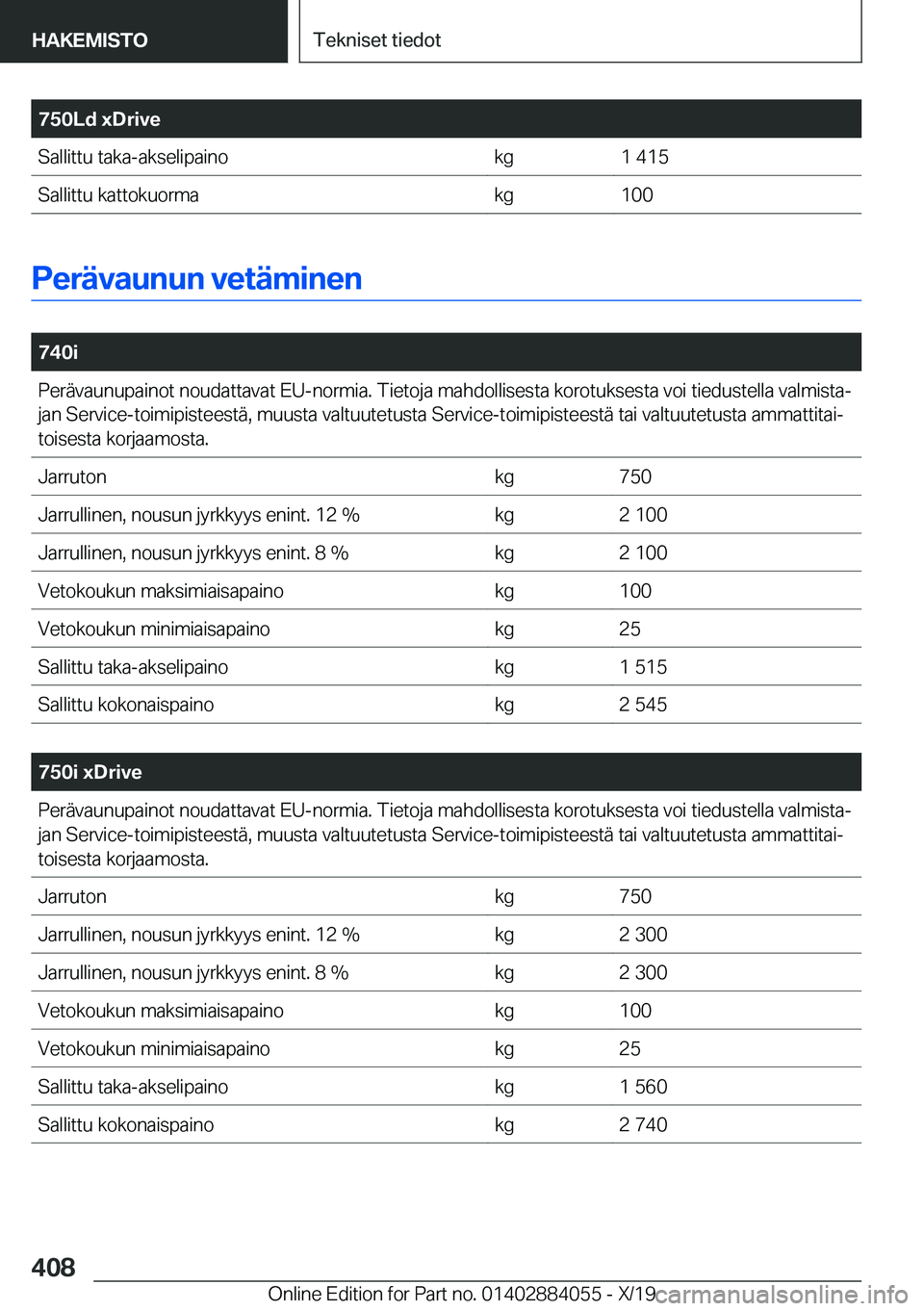 BMW 7 SERIES 2020  Omistajan Käsikirja (in Finnish) �7�5�0�L�d��x�D�r�i�v�e�S�a�l�l�i�t�t�u��t�a�k�a�-�a�k�s�e�l�i�p�a�i�n�o�k�g�1��4�1�5�S�a�l�l�i�t�t�u��k�a�t�t�o�k�u�o�r�m�a�k�g�1�0�0
�P�e�r�