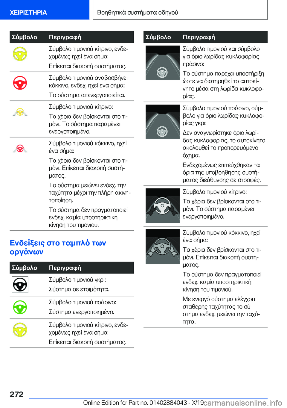 BMW 7 SERIES 2020  ΟΔΗΓΌΣ ΧΡΉΣΗΣ (in Greek) ep_tb^bcwd\udsipep_tb^b�g\_b`\bp�]Rgd\`b�,�w`vwj
jb_o`le�yjwR�o`s�fp_s�:
XcR]w\gs\�v\s]bcp�fhfgp_sgbe�.e