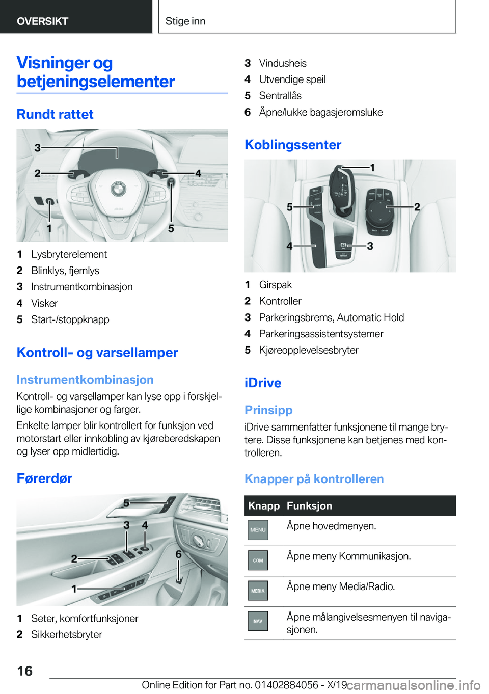 BMW 7 SERIES 2020  InstruksjonsbØker (in Norwegian) �V�i�s�n�i�n�g�e�r��o�g
�b�e�t�j�e�n�i�n�g�s�e�l�e�m�e�n�t�e�r
�R�u�n�d�t��r�a�t�t�e�t
�1�L�y�s�b�r�y�t�e�r�e�l�e�m�e�n�t�2�B�l�i�n�k�l�y�s�,��f�j�e�r�n�l�y�s�3�I�n�s�t�r�u�m�e�n�t�k�o�m�b�i�n�a�s�