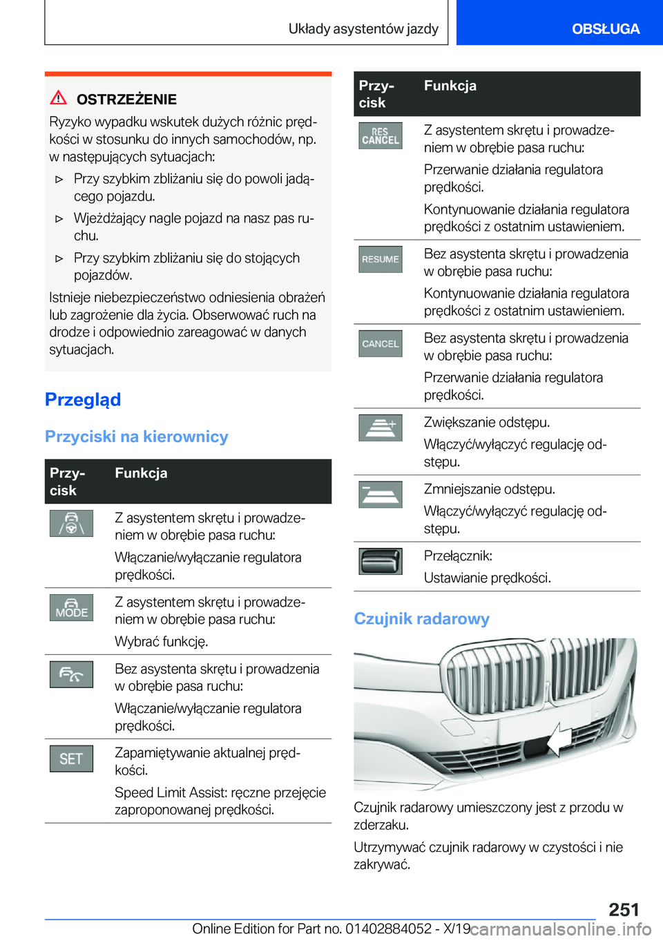BMW 7 SERIES 2020  Instrukcja obsługi (in Polish) �O�S�T�R�Z�E8�E�N�I�E
�R�y�z�y�k�o��w�y�p�a�d�k�u��w�s�k�u�t�e�k��d�u9�y�c�h��r�