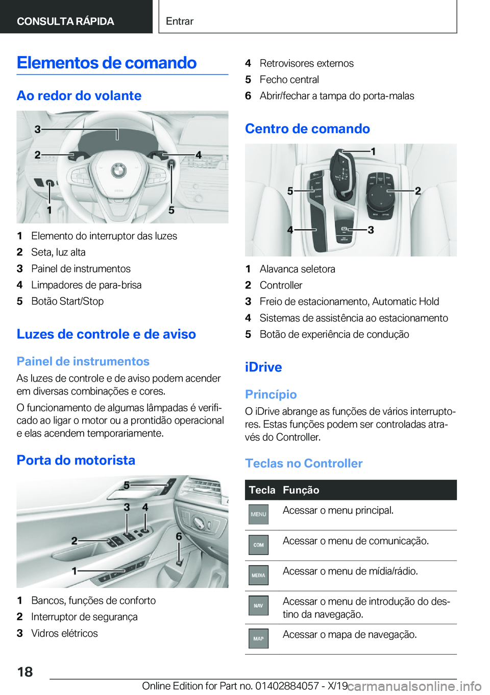 BMW 7 SERIES 2020  Manual do condutor (in Portuguese) �E�l�e�m�e�n�t�o�s��d�e��c�o�m�a�n�d�o
�A�o��r�e�d�o�r��d�o��v�o�l�a�n�t�e
�1�E�l�e�m�e�n�t�o��d�o��i�n�t�e�r�r�u�p�t�o�r��d�a�s��l�u�z�e�s�2�S�e�t�a�,��l�u�z��a�l�t�a�3�P�a�i�n�e�l��d�e�