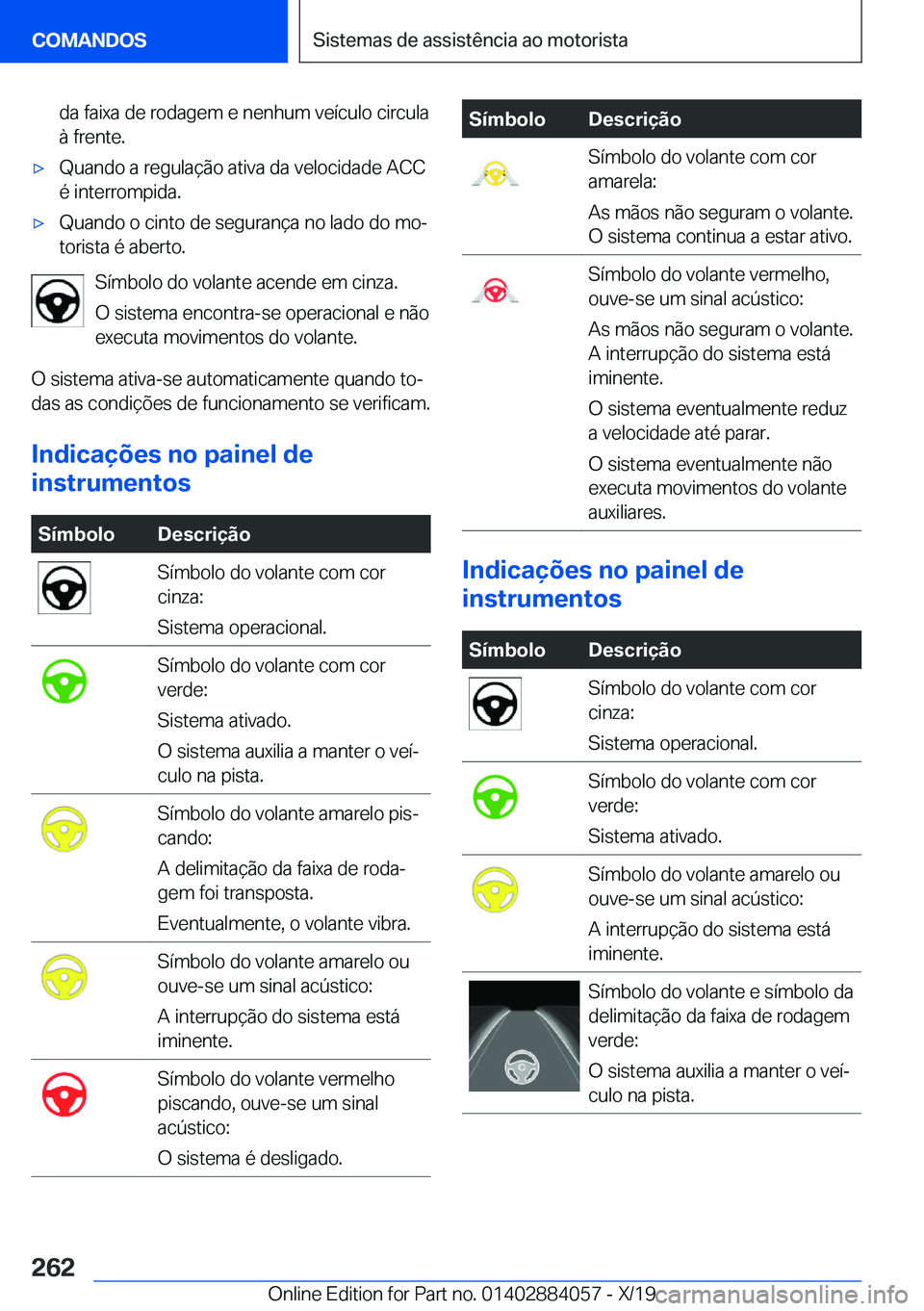 BMW 7 SERIES 2020  Manual do condutor (in Portuguese) �d�a��f�a�i�x�a��d�e��r�o�d�a�g�e�m��e��n�e�n�h�u�m��v�e�