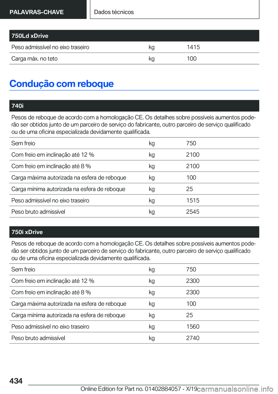 BMW 7 SERIES 2020  Manual do condutor (in Portuguese) �7�5�0�L�d��x�D�r�i�v�e�P�e�s�o��a�d�m�i�s�s�
