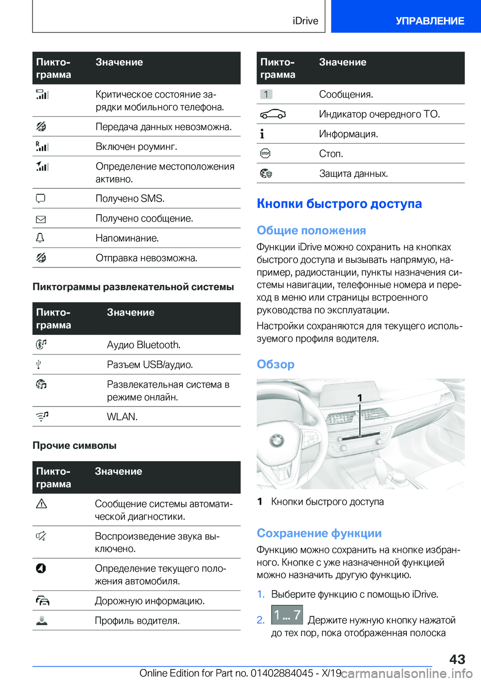 BMW 7 SERIES 2020  Руково 