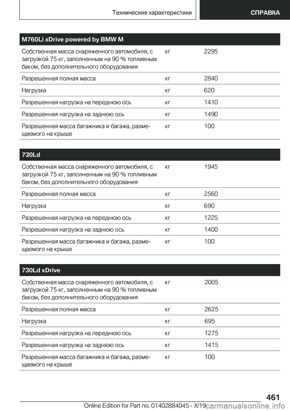 BMW 7 SERIES 2020  Руково �M�7�6�0�L�i��x�D�r�i�v�e��p�o�w�e�r�e�d��b�y��B�M�W��M 