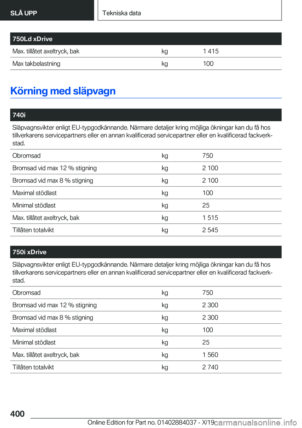 BMW 7 SERIES 2020  InstruktionsbÖcker (in Swedish) �7�5�0�L�d��x�D�r�i�v�e�M�a�x�.��t�i�l�l�å�t�e�t��a�x�e�l�t�r�y�c�k�,��b�a�k�k�g�1��4�1�5�M�a�x��t�a�k�b�e�l�a�s�t�n�i�n�g�k�g�1�0�0
�K�