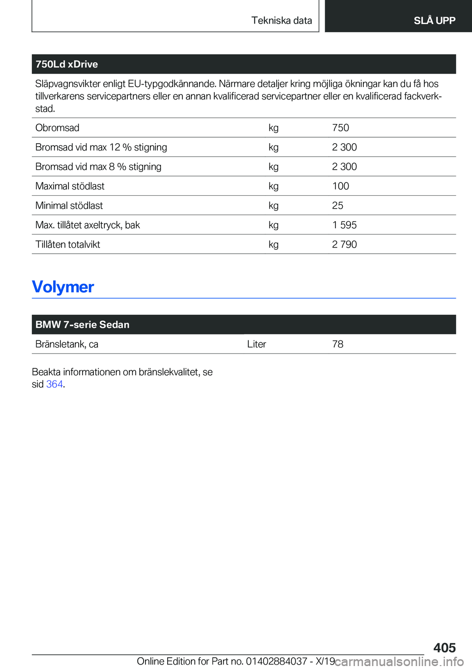 BMW 7 SERIES 2020  InstruktionsbÖcker (in Swedish) �7�5�0�L�d��x�D�r�i�v�e�S�l�ä�p�v�a�g�n�s�v�i�k�t�e�r��e�n�l�i�g�t��E�U�-�t�y�p�g�o�d�k�ä�n�n�a�n�d�e�.��N�ä�r�m�a�r�e��d�e�t�a�l�j�e�r��k�r�i�n�g��m�