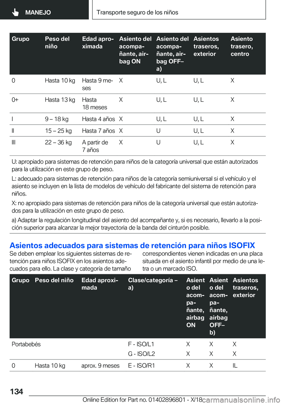 BMW 7 SERIES 2019  Manuales de Empleo (in Spanish) �G�r�u�p�o�P�e�s�o��d�e�l
�n�i�