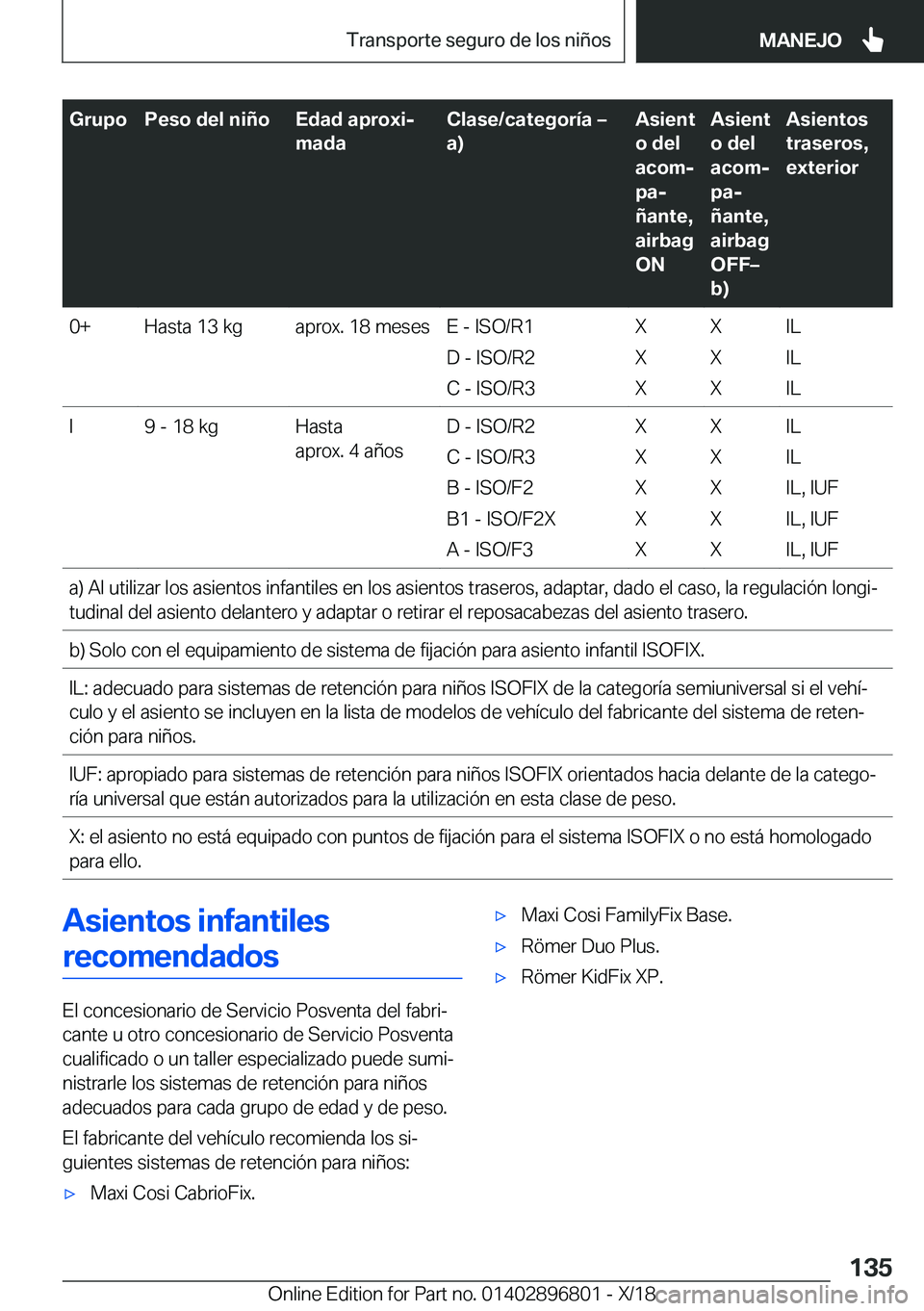 BMW 7 SERIES 2019  Manuales de Empleo (in Spanish) �G�r�u�p�o�P�e�s�o��d�e�l��n�i�