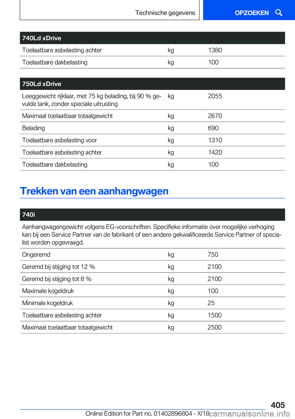 BMW 7 SERIES 2019  Instructieboekjes (in Dutch) �7�4�0�L�d��x�D�r�i�v�e�T�o�e�l�a�a�t�b�a�r�e��a�s�b�e�l�a�s�t�i�n�g��a�c�h�t�e�r�k�g�1�3�8�0�T�o�e�l�a�a�t�b�a�r�e��d�a�k�b�e�l�a�s�t�i�n�g�k�g�1�0�0
�
�7�5�0�L�d��x�D�r�i�v�e�L�e�e�g�g�e�w�i�c