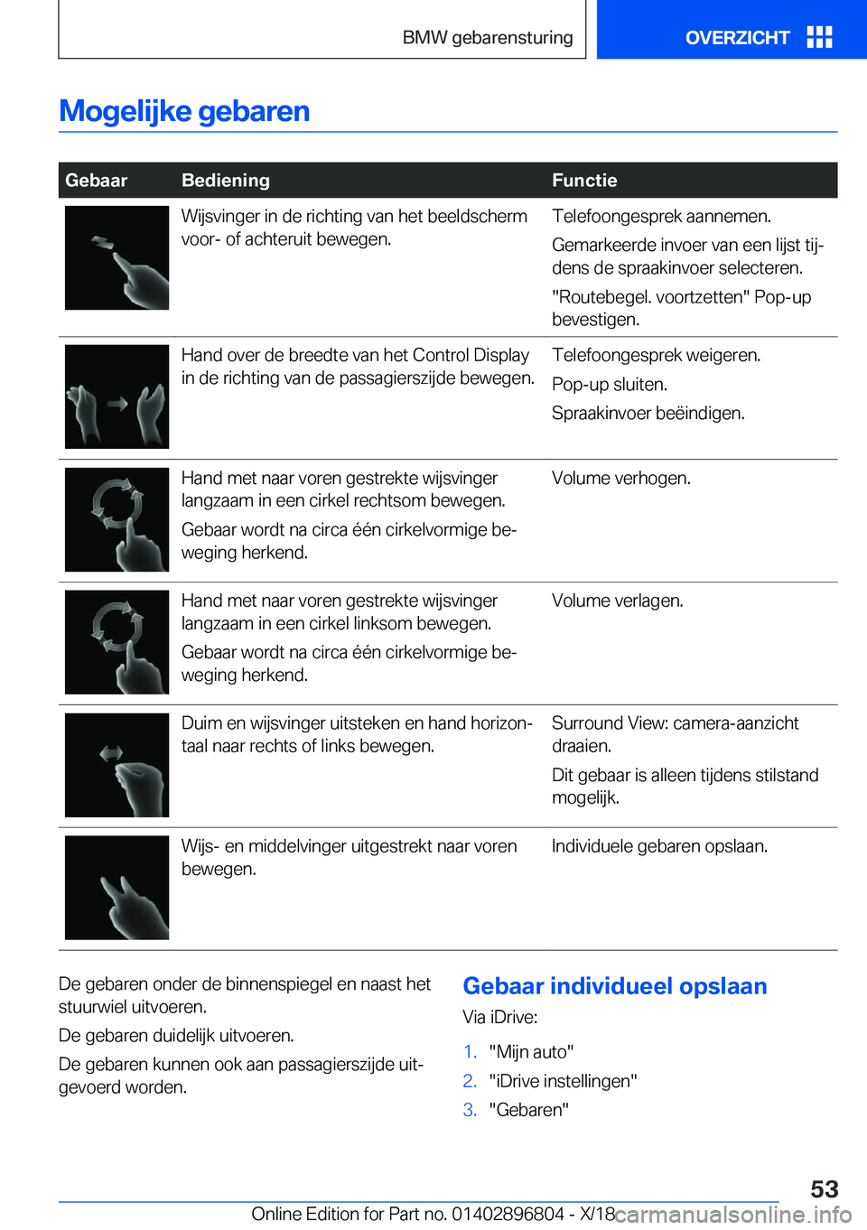 BMW 7 SERIES 2019  Instructieboekjes (in Dutch) �M�o�g�e�l�i�j�k�e��g�e�b�a�r�e�n
�
�G�e�b�a�a�r�B�e�d�i�e�n�i�n�g�F�u�n�c�t�i�e�W�i�j�s�v�i�n�g�e�r��i�n��d�e��r�i�c�h�t�i�n�g��v�a�n��h�e�t��b�e�e�l�d�s�c�h�e�r�m
�v�o�o�r�-��o�f��a�c�h�t�