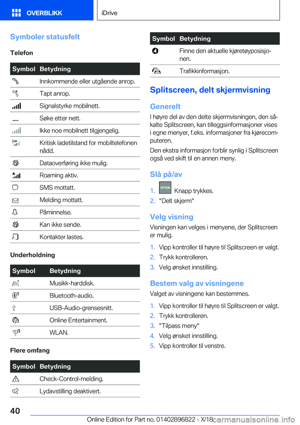 BMW 7 SERIES 2019  InstruksjonsbØker (in Norwegian) �S�y�m�b�o�l�e�r��s�t�a�t�u�s�f�e�l�t
�T�e�l�e�f�o�n�S�y�m�b�o�l�B�e�t�y�d�n�i�n�g��I�n�n�k�o�m�m�e�n�d�e��e�l�l�e�r��u�t�g�å�e�n�d�e��a�n�r�o�p�.��T�a�p�t��a�n�r�o�p�.��S�i�g�n�a�l�s�t�y�r�k