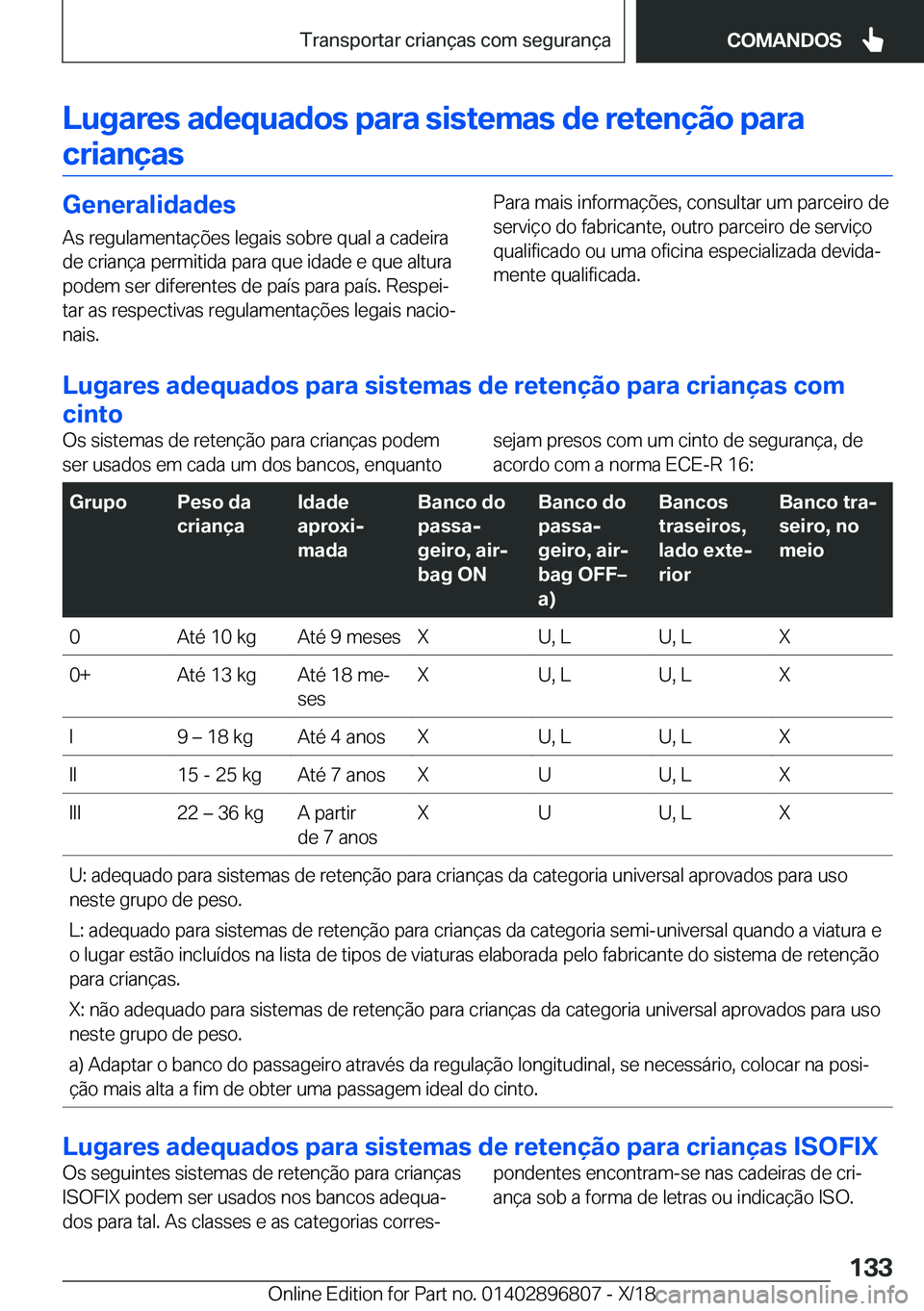 BMW 7 SERIES 2019  Manual do condutor (in Portuguese) �L�u�g�a�r�e�s��a�d�e�q�u�a�d�o�s��p�a�r�a��s�i�s�t�e�m�a�s��d�e��r�e�t�e�n�