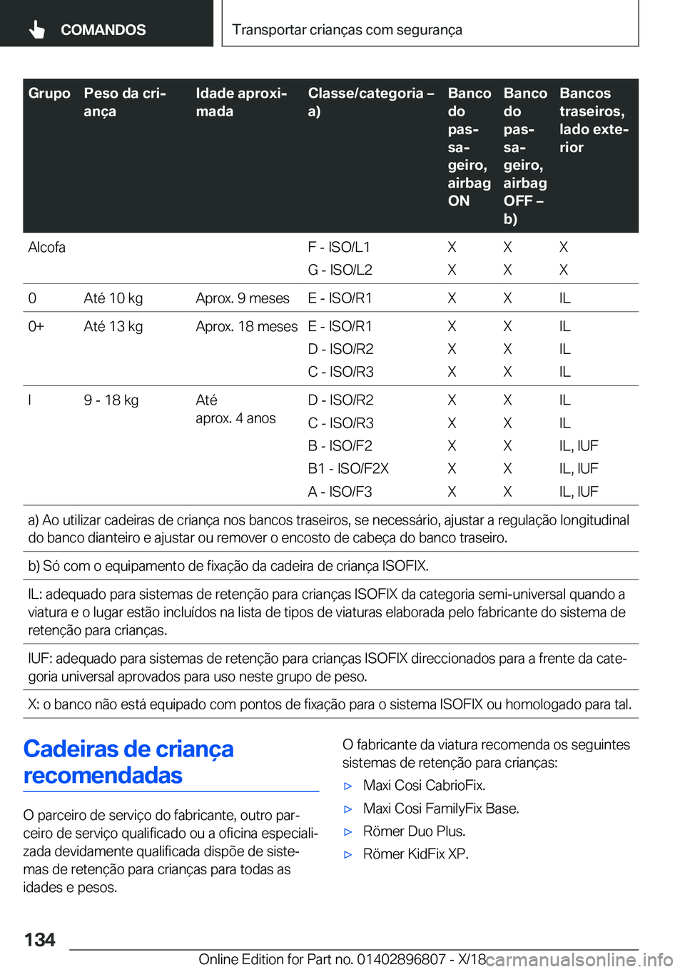 BMW 7 SERIES 2019  Manual do condutor (in Portuguese) �G�r�u�p�o�P�e�s�o��d�a��c�r�ij
�a�n�
