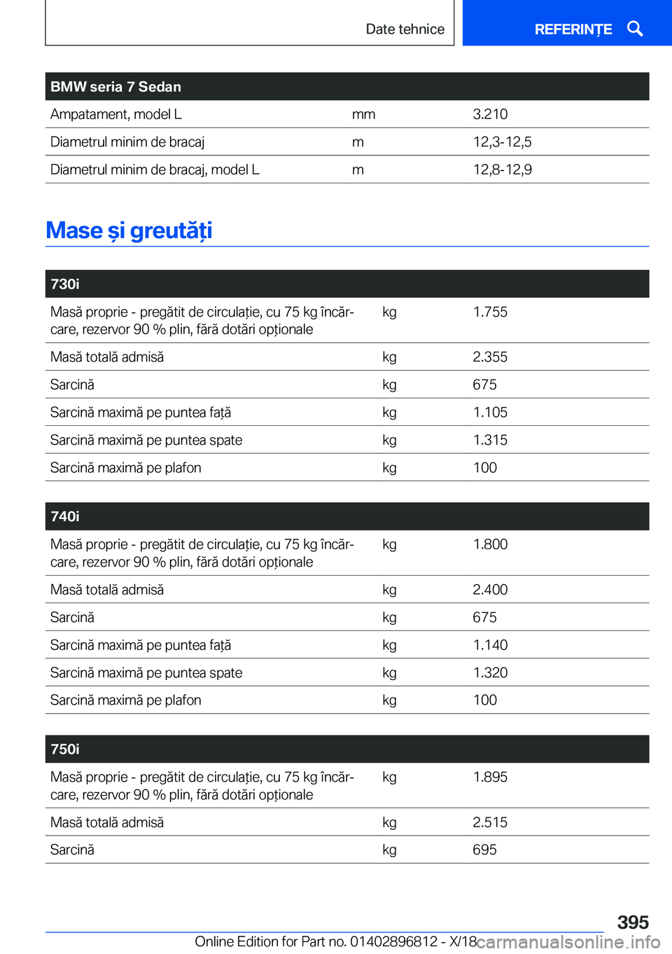 BMW 7 SERIES 2019  Ghiduri De Utilizare (in Romanian) �B�M�W��s�e�r�i�a��7��S�e�d�a�n�A�m�p�a�t�a�m�e�n�t�,��m�o�d�e�l��L�m�m�3�.�2�1�0�D�i�a�m�e�t�r�u�l��m�i�n�i�m��d�e��b�r�a�c�a�j�m�1�2�,�3�-�1�2�,�5�D�i�a�m�e�t�r�u�l��m�i�n�i�m��d�e��b�r�a