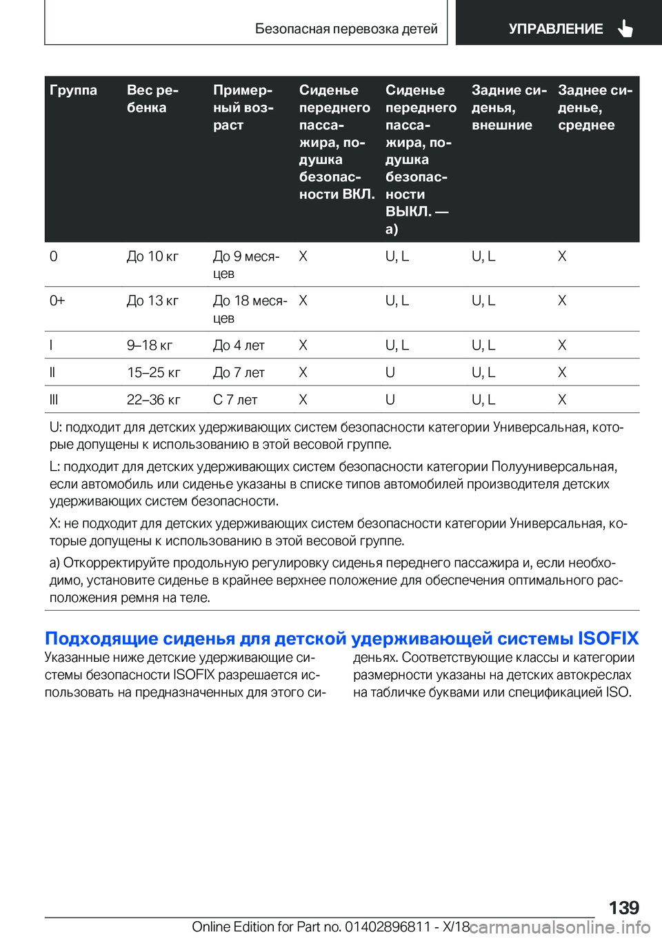 BMW 7 SERIES 2019  Руково 