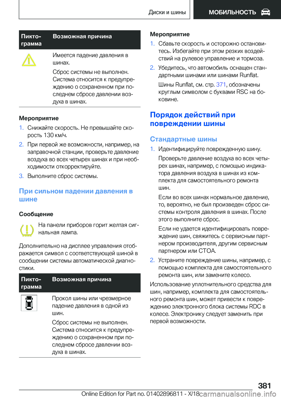 BMW 7 SERIES 2019  Руково 