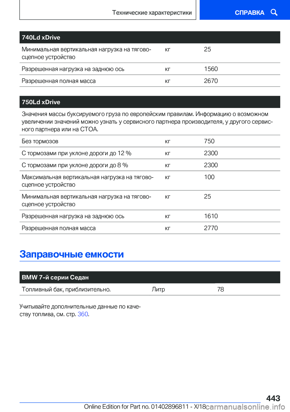 BMW 7 SERIES 2019  Руково �7�4�0�L�d��x�D�r�i�v�e 