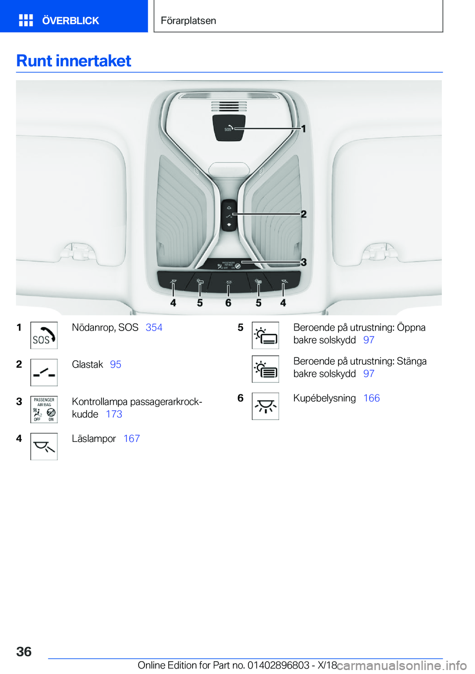 BMW 7 SERIES 2019  InstruktionsbÖcker (in Swedish) �R�u�n�t��i�n�n�e�r�t�a�k�e�t�1�N�