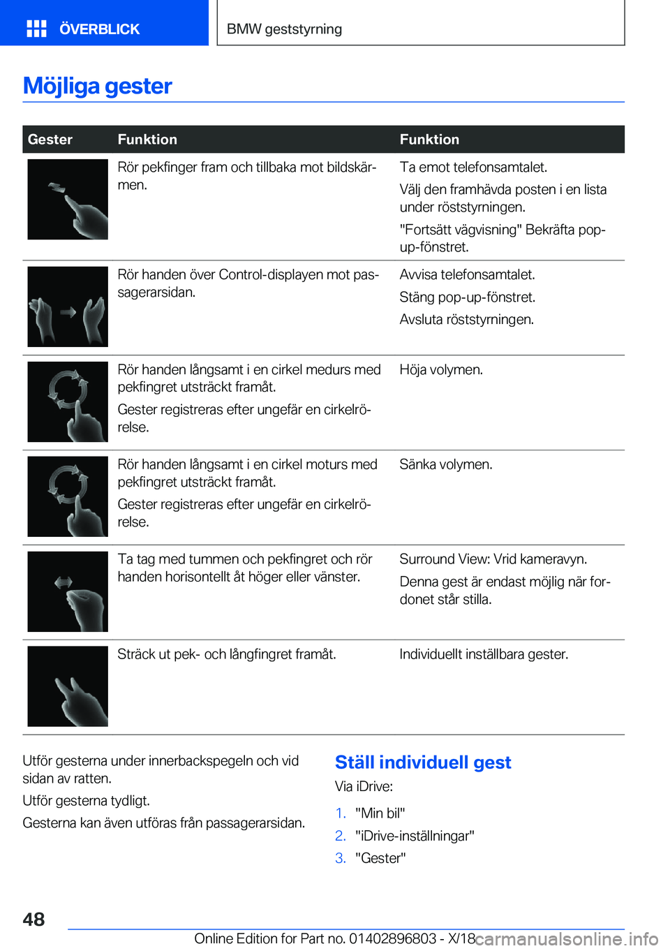 BMW 7 SERIES 2019  InstruktionsbÖcker (in Swedish) �M�
