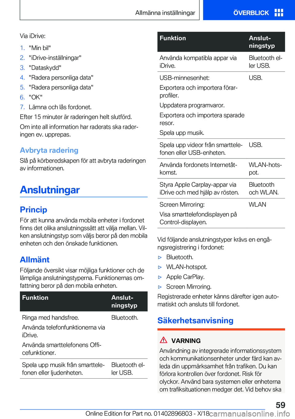 BMW 7 SERIES 2019  InstruktionsbÖcker (in Swedish) �V�i�a��i�D�r�i�v�e�:�1�.��M�i�n��b�i�l��2�.��i�D�r�i�v�e�-�i�n�s�t�ä�l�l�n�i�n�g�a�r��3�.��D�a�t�a�s�k�y�d�d��4�.��R�a�d�e�r�a��p�e�r�s�o�n�l�i�g�a��d�a�t�a��5�.��R�a�d�e�r�a��p�e�r�s�