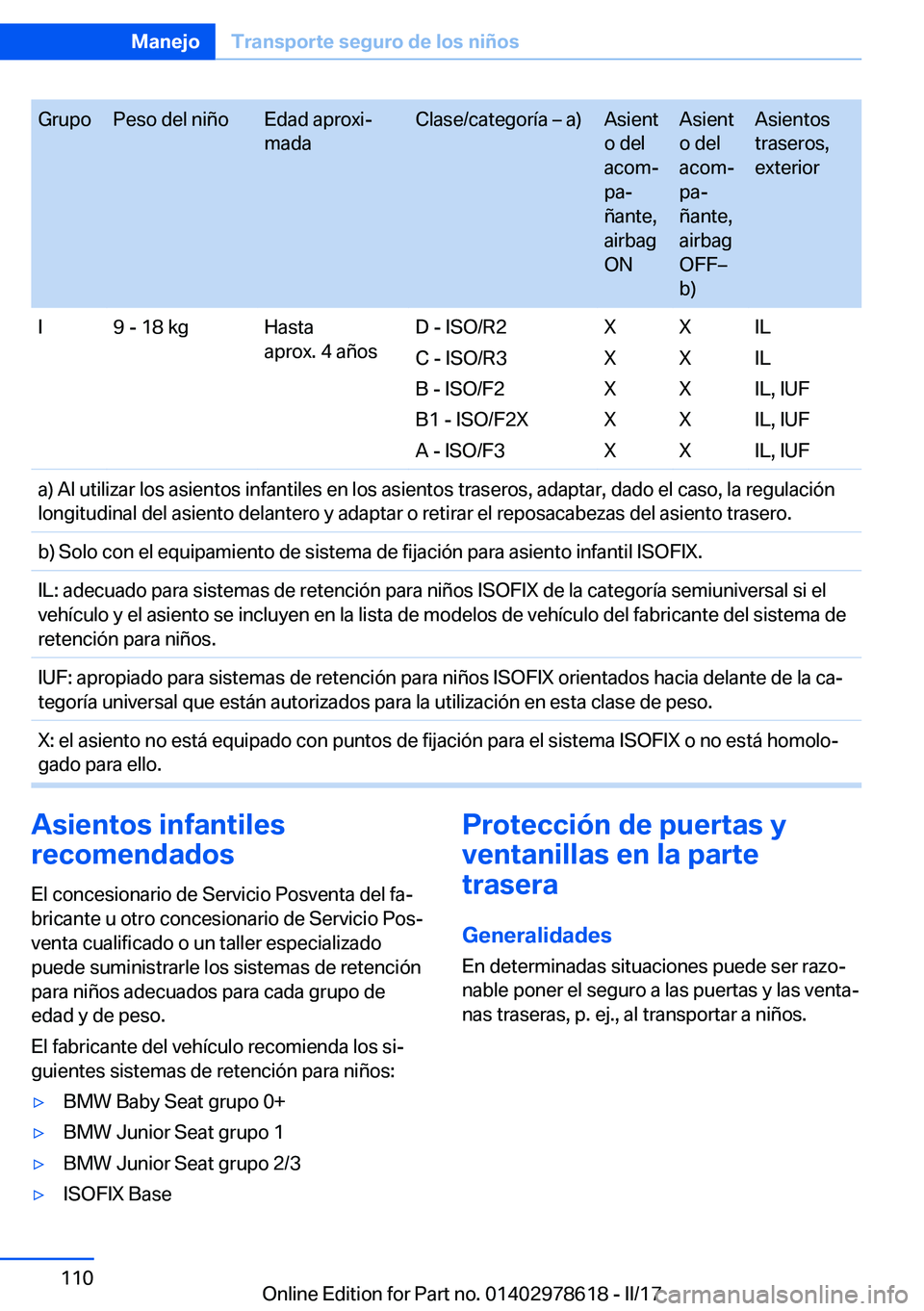 BMW 7 SERIES 2018  Manuales de Empleo (in Spanish) �G�r�u�p�o�P�e�s�o� �d�e�l� �n�i�ñ�o�E�d�a�d� �a�p�r�o�x�iª
�m�a�d�a�C�l�a�s�e�/�c�a�t�e�g�o�r�