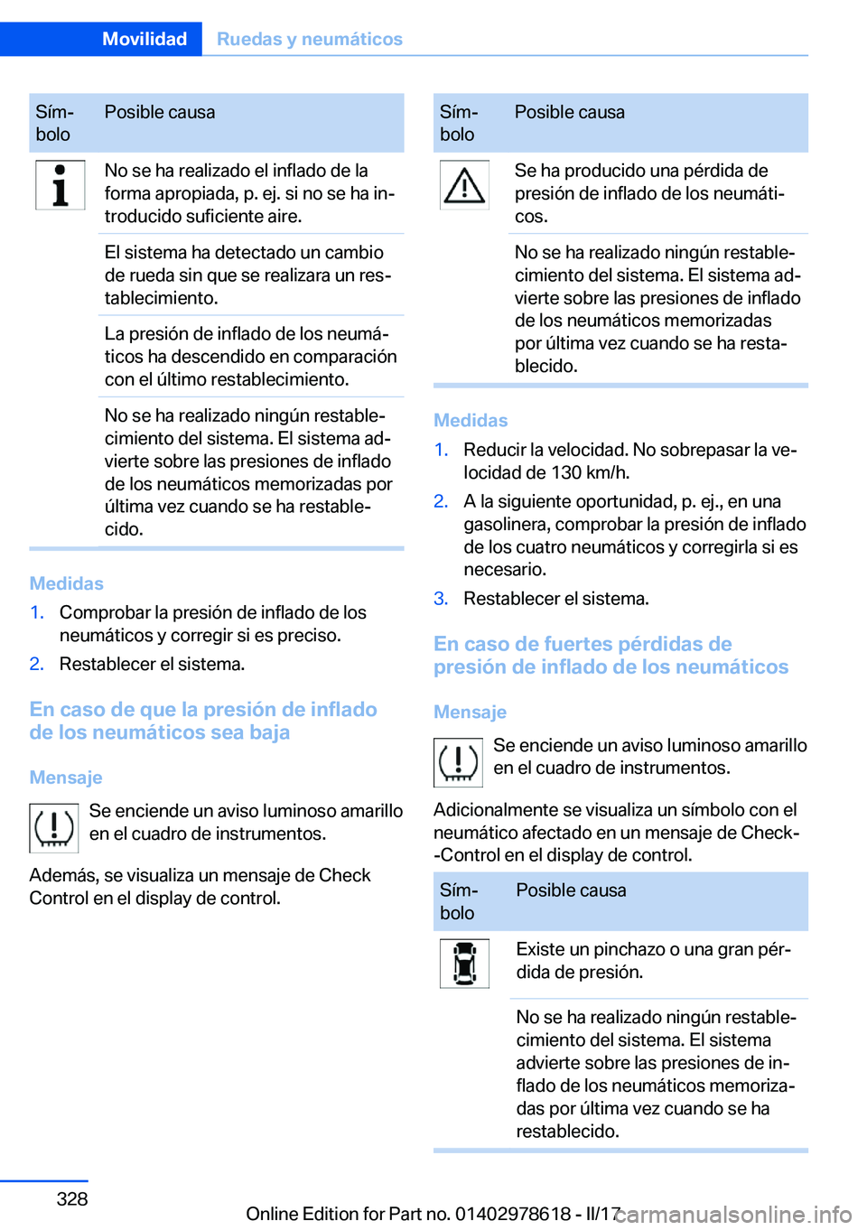 BMW 7 SERIES 2018  Manuales de Empleo (in Spanish) �S�