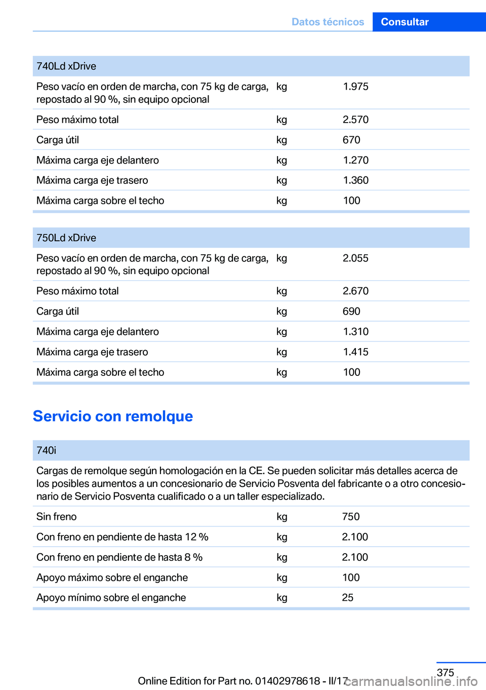 BMW 7 SERIES 2018  Manuales de Empleo (in Spanish) �7�4�0�L�d� �x�D�r�i�v�e�P�e�s�o� �v�a�c�