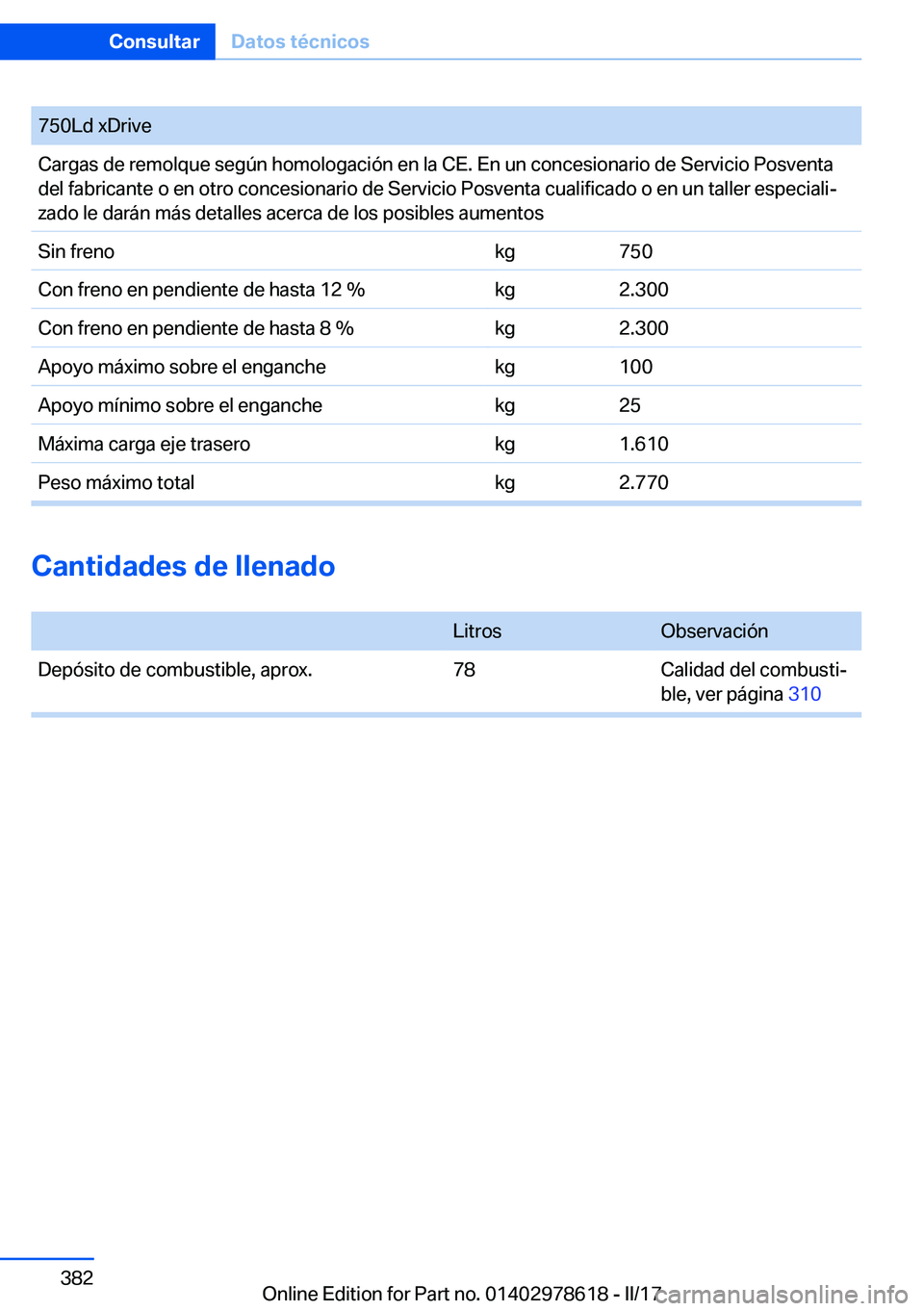 BMW 7 SERIES 2018  Manuales de Empleo (in Spanish) �7�5�0�L�d� �x�D�r�i�v�e�C�a�r�g�a�s� �d�e� �r�e�m�o�l�q�u�e� �s�e�g�