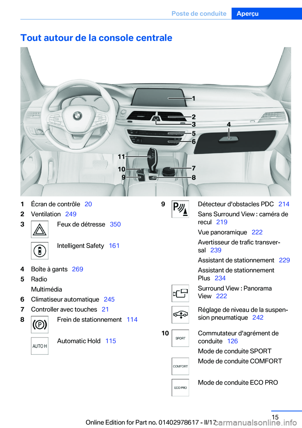 BMW 7 SERIES 2018  Notices Demploi (in French) �T�o�u�t��a�u�t�o�u�r��d�e��l�a��c�o�n�s�o�l�e��c�e�n�t�r�a�l�e�1�É�c�r�a�n� �d�e� �c�o�n�t�r�ô�l�e\_�2�0�2�V�e�n�t�i�l�a�t�i�o�n\_�2�4�9�3�F�e�u�x� �d�e� �d�é�t�r�e�s�s�e\_ �3�5�0�I�n�t