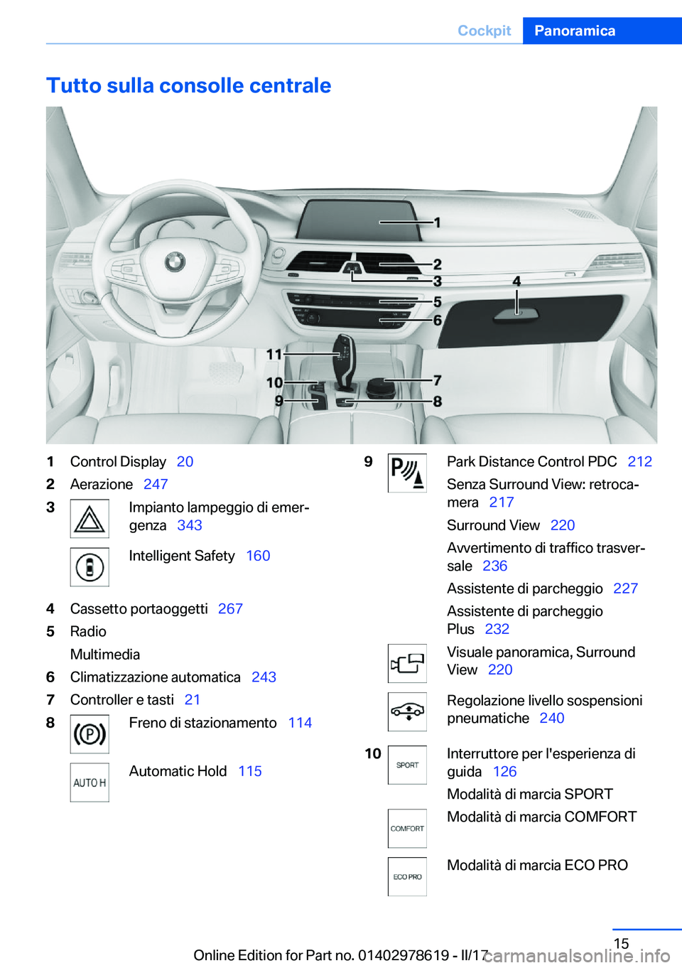 BMW 7 SERIES 2018  Libretti Di Uso E manutenzione (in Italian) �T�u�t�t�o��s�u�l�l�a��c�o�n�s�o�l�l�e��c�e�n�t�r�a�l�e�1�C�o�n�t�r�o�l� �D�i�s�p�l�a�y\_�2�0�2�A�e�r�a�z�i�o�n�e\_�2�4�7�3�I�m�p�i�a�n�t�o� �l�a�m�p�e�g�g�i�o� �d�i� �e�m�e�rª
�g�e�n�z�a\_
