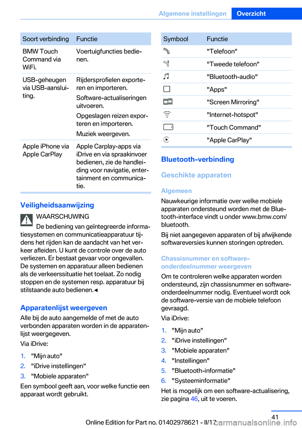 BMW 7 SERIES 2018  Instructieboekjes (in Dutch) �S�o�o�r�t� �v�e�r�b�i�n�d�i�n�g�F�u�n�c�t�i�e�B�M�W� �T�o�u�c�h
�C�o�m�m�a�n�d� �v�i�a
�W�i�F�i�.�V�o�e�r�t�u�i�g�f�u�n�c�t�i�e�s� �b�e�d�i�ej
�n�e�n�.�U�S�B�-�g�e�h�e�u�g�e�n
�v�i�a� �U�S�Bj�a�a�n