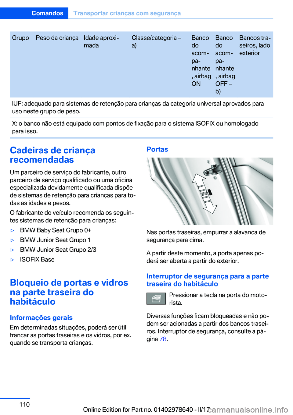 BMW 7 SERIES 2018  Manual do condutor (in Portuguese) �G�r�u�p�o�P�e�s�o� �d�a� �c�r�i�a�n�ç�a�I�d�a�d�e� �a�p�r�o�x�iª
�m�a�d�a�C�l�a�s�s�e�/�c�a�t�e�g�o�r�i�a� m
�a�)�B�a�n�c�o
�d�o
�a�c�o�mª
�p�aª
�n�h�a�n�t�e
�,� �a�i�r�b�a�g
�O�N�B�a�n�c�o
�
