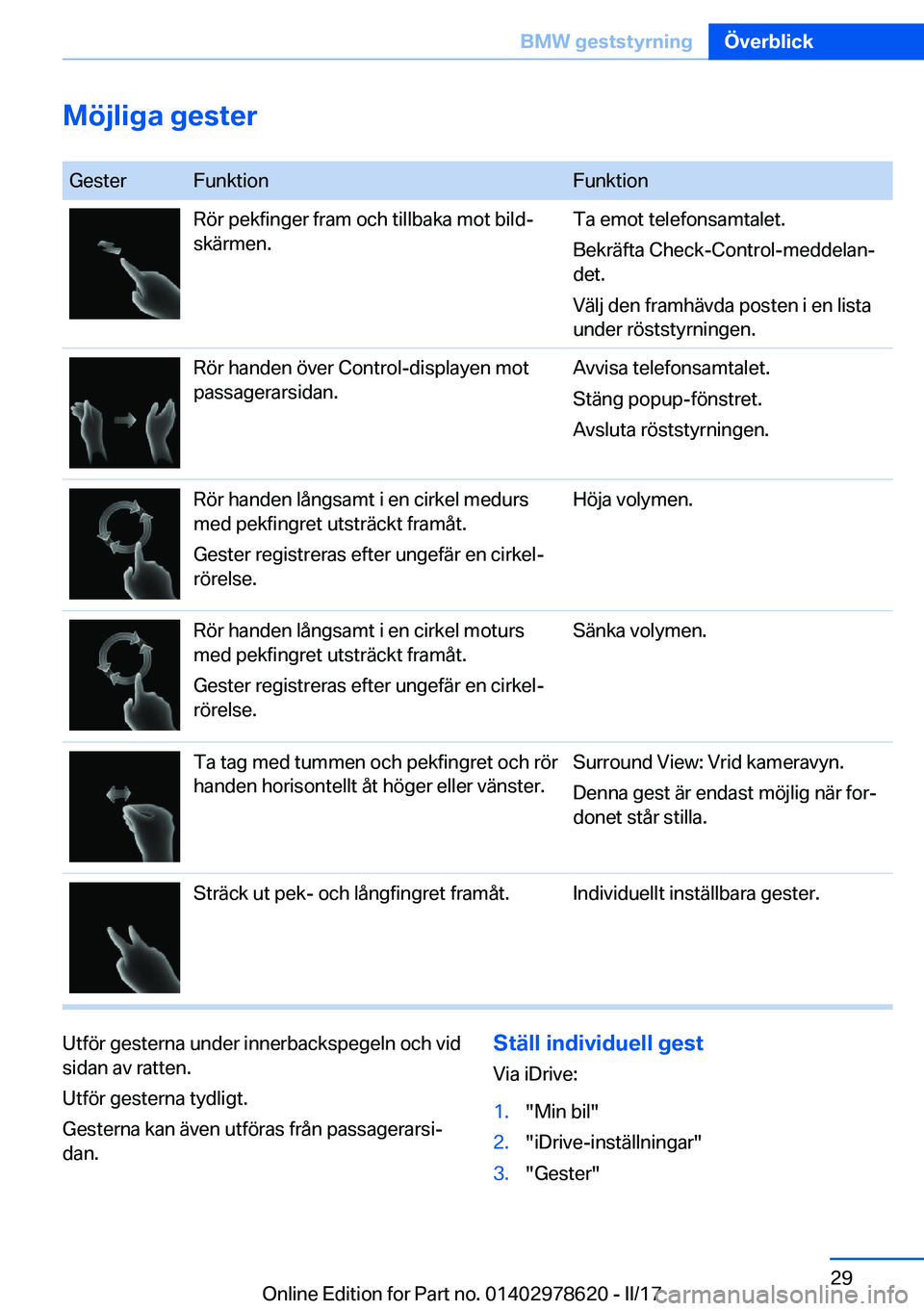 BMW 7 SERIES 2018  InstruktionsbÖcker (in Swedish) �M�