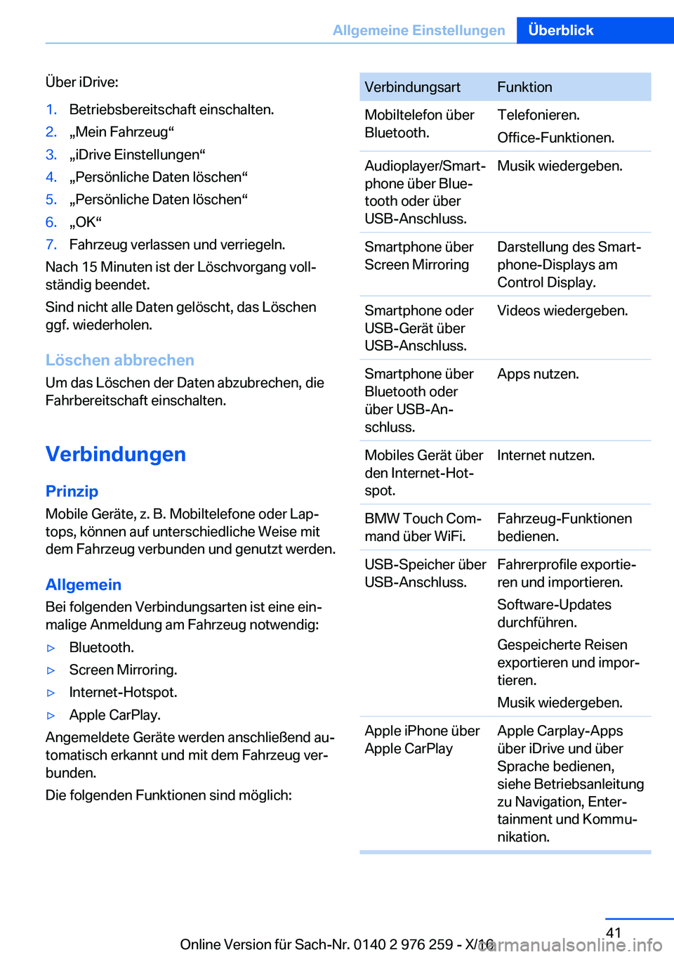 BMW 7 SERIES 2017  Betriebsanleitungen (in German) �
