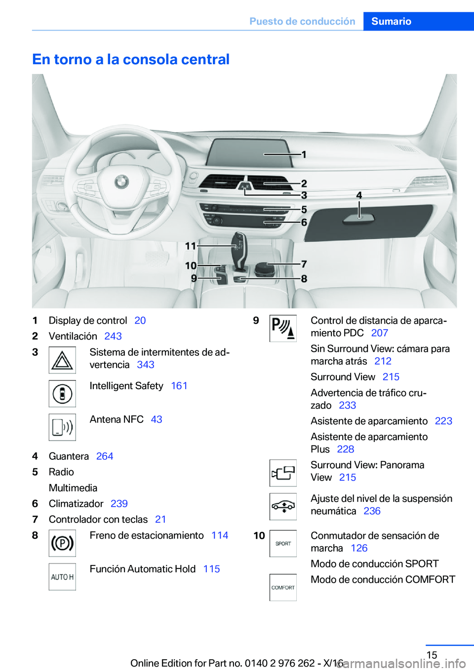 BMW 7 SERIES 2017  Manuales de Empleo (in Spanish) �E�n��t�o�r�n�o��a��l�a��c�o�n�s�o�l�a��c�e�n�t�r�a�l�1�D�i�s�p�l�a�y� �d�e� �c�o�n�t�r�o�l\_�2�0�2�V�e�n�t�i�l�a�c�i�
