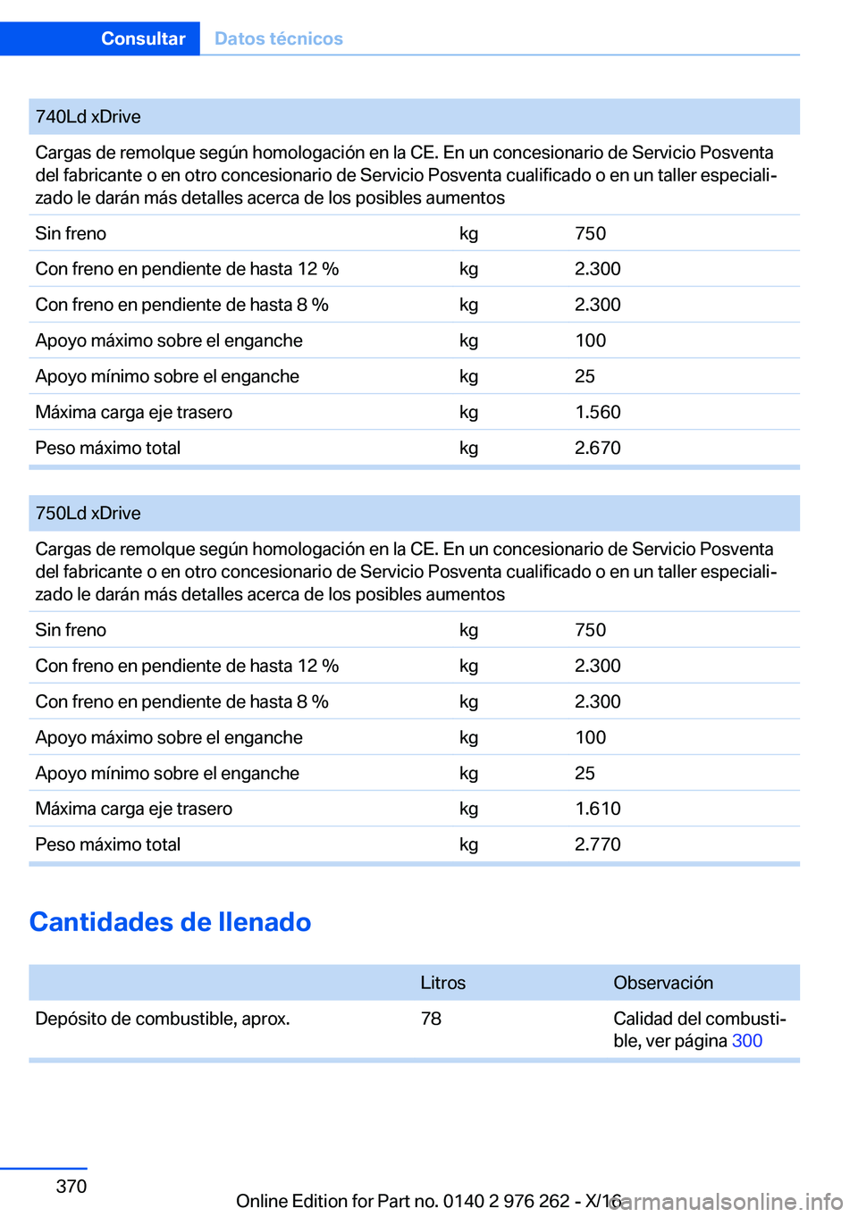 BMW 7 SERIES 2017  Manuales de Empleo (in Spanish) �7�4�0�L�d� �x�D�r�i�v�e�C�a�r�g�a�s� �d�e� �r�e�m�o�l�q�u�e� �s�e�g�