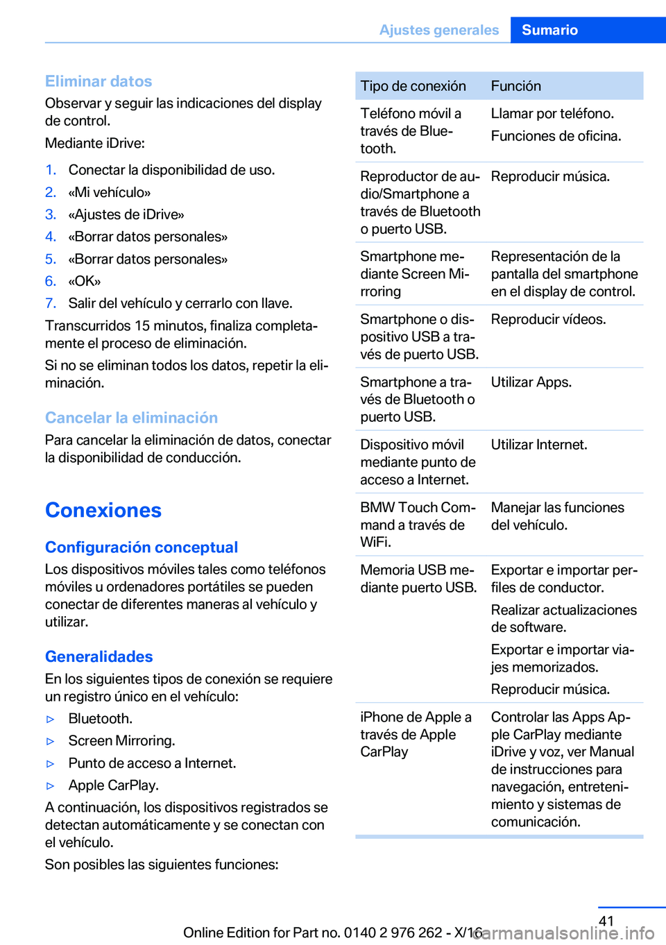 BMW 7 SERIES 2017  Manuales de Empleo (in Spanish) �E�l�i�m�i�n�a�r��d�a�t�o�s�O�b�s�e�r�v�a�r� �y� �s�e�g�u�i�r� �l�a�s� �i�n�d�i�c�a�c�i�o�n�e�s� �d�e�l� �d�i�s�p�l�a�y
�d�e� �c�o�n�t�r�o�l�.
�M�e�d�i�a�n�t�e� �i�D�r�i�v�e�:�1�.�C�o�n�e�c�t�a�r� �l