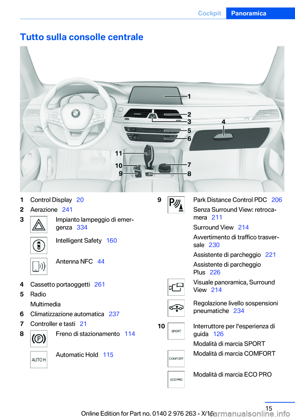 BMW 7 SERIES 2017  Libretti Di Uso E manutenzione (in Italian) �T�u�t�t�o��s�u�l�l�a��c�o�n�s�o�l�l�e��c�e�n�t�r�a�l�e�1�C�o�n�t�r�o�l� �D�i�s�p�l�a�y\_�2�0�2�A�e�r�a�z�i�o�n�e\_�2�4�1�3�I�m�p�i�a�n�t�o� �l�a�m�p�e�g�g�i�o� �d�i� �e�m�e�rj
�g�e�n�z�a\_ 