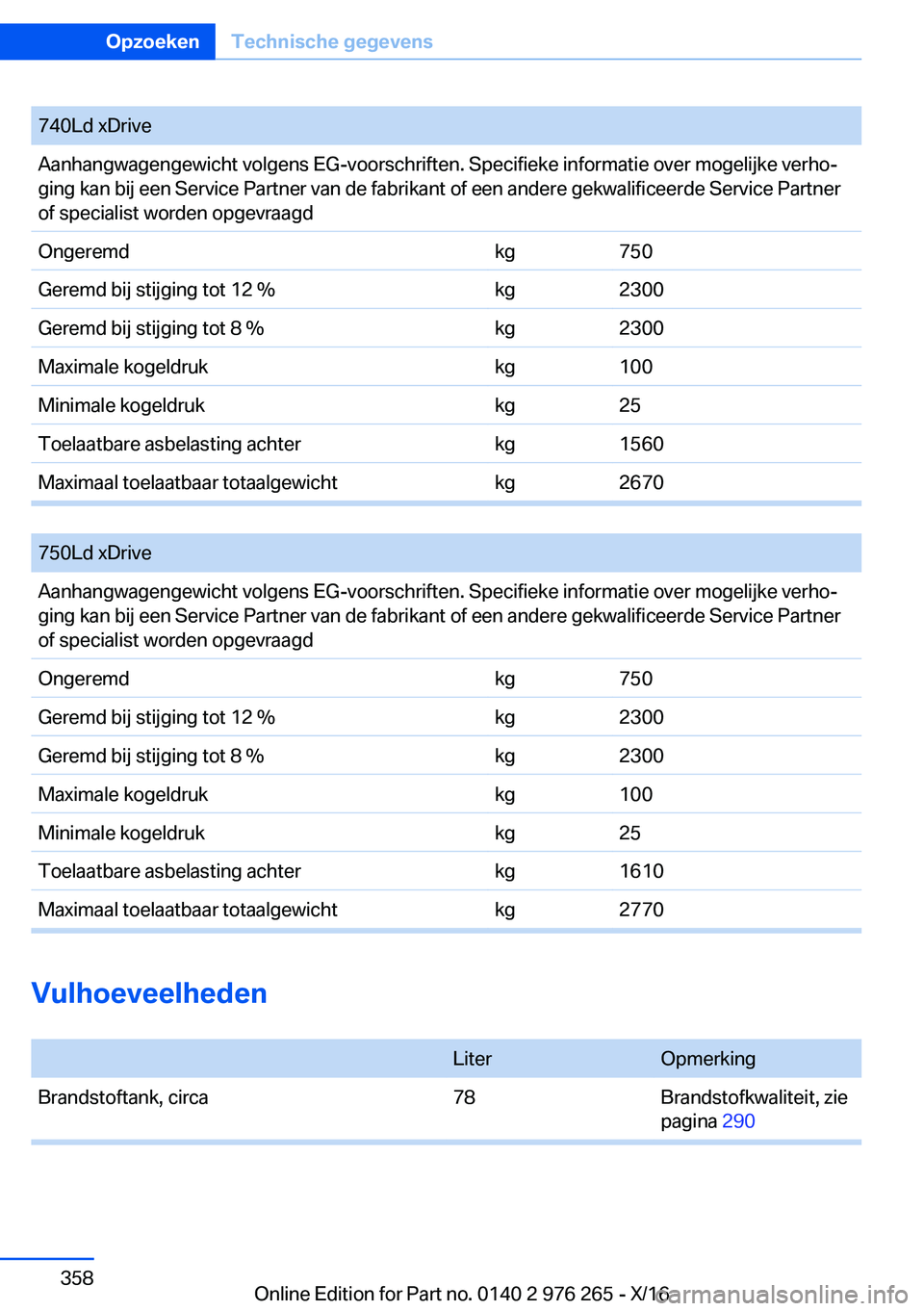 BMW 7 SERIES 2017  Instructieboekjes (in Dutch) �7�4�0�L�d� �x�D�r�i�v�e�A�a�n�h�a�n�g�w�a�g�e�n�g�e�w�i�c�h�t� �v�o�l�g�e�n�s� �E�G�-�v�o�o�r�s�c�h�r�i�f�t�e�n�.� �S�p�e�c�i�f�i�e�k�e� �i�n�f�o�r�m�a�t�i�e� �o�v�e�r� �m�o�g�e�l�i�j�k�e� �v�e�r�h�o
